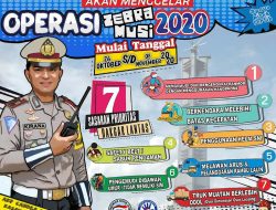 26 Oktober – 8 November 2020 Operasi Zebra Musi Bakal Berlangsung