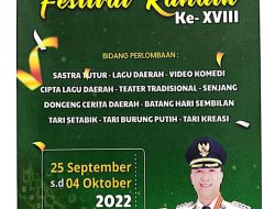 Kerahkan Seluruh Kecamatan di Muba Ikuti Festival Randik HUT Muba ke 66